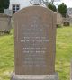 Photo of headstones/thumb_Hugh MacLennan died 1901 Fodderty MI Dingwall St Clements